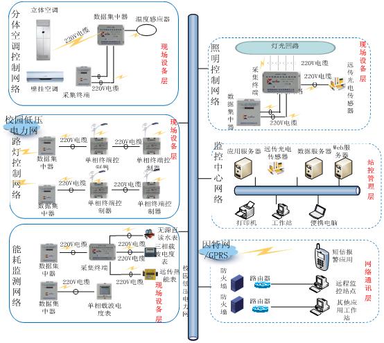 陜西凱星電子科技有限責(zé)任公司