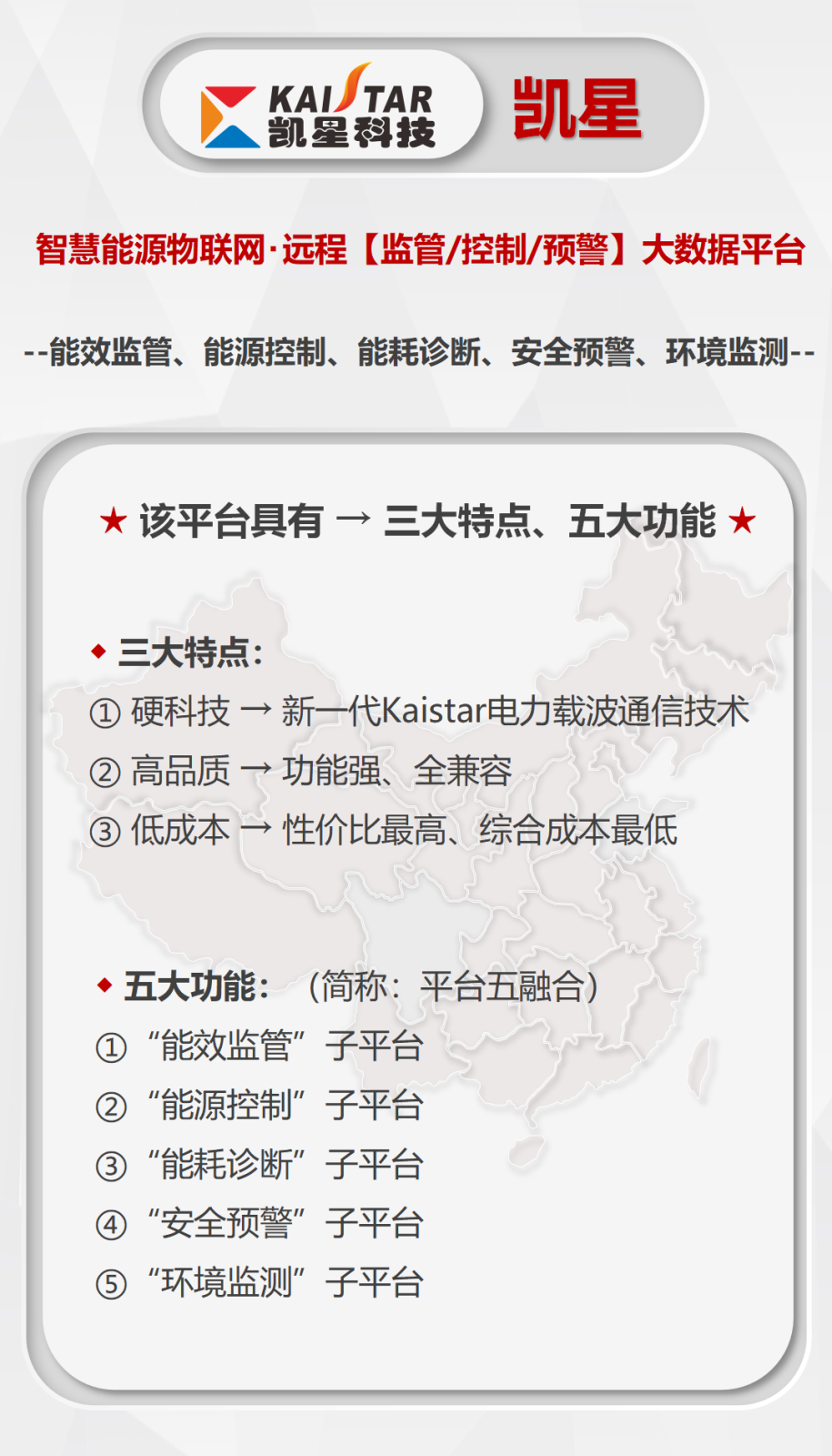 凱星-智慧能源管控平臺(tái)宣傳_01.png