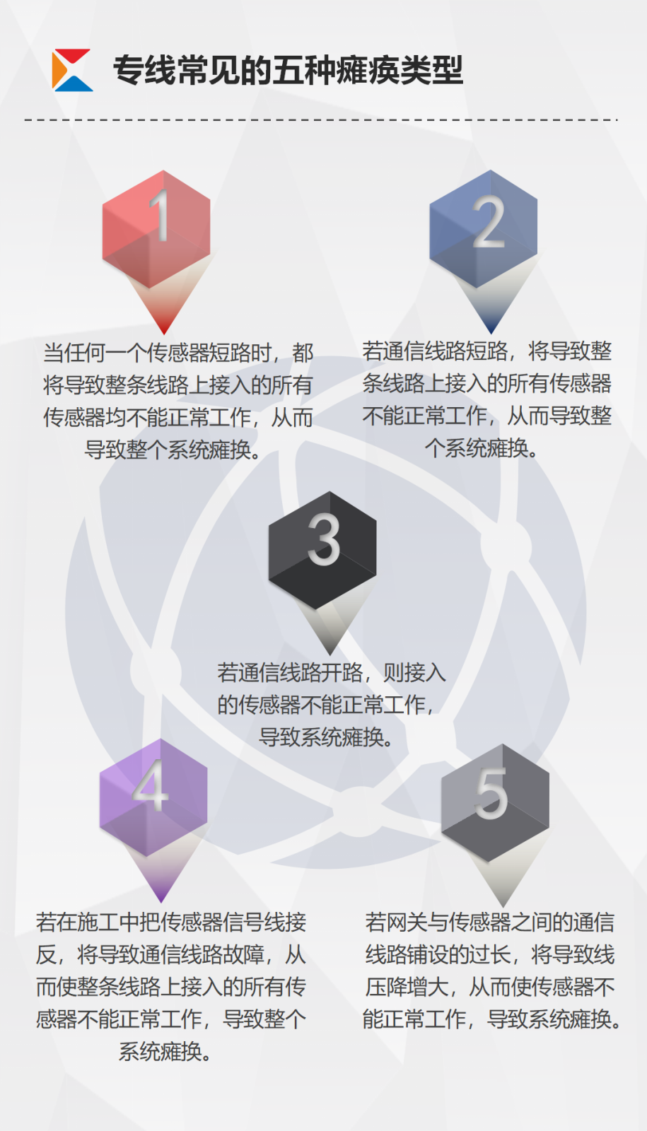 凱星-智慧能源管控平臺(tái)宣傳_07.png
